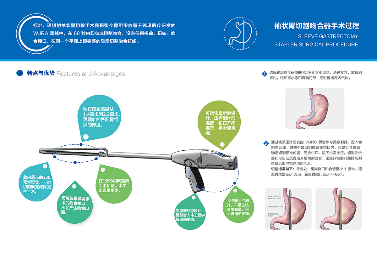 一次性手持式電動(dòng)袖狀胃切割吻合器_頁(yè)面_2.jpg